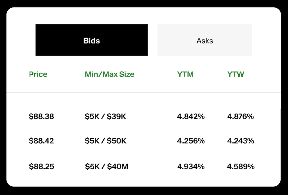 Depth of Book blog image